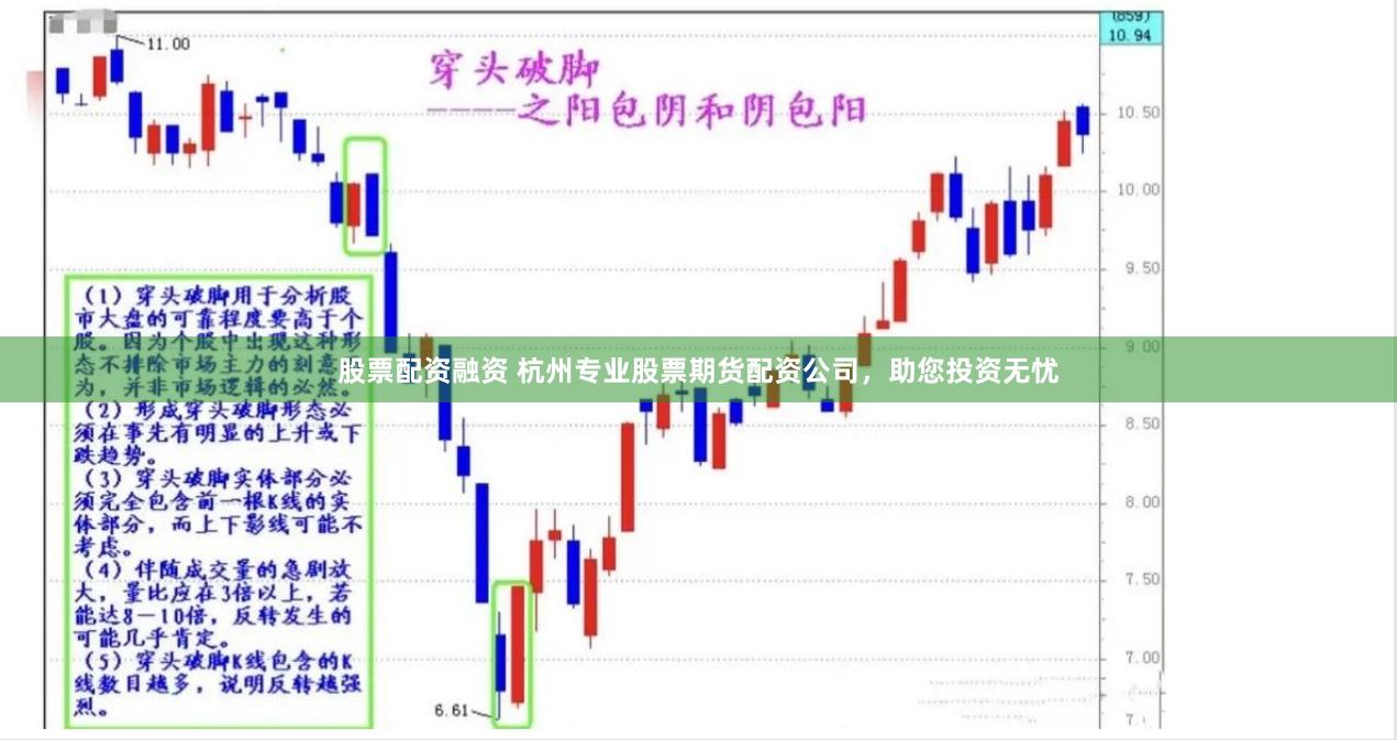 股票配资融资 杭州专业股票期货配资公司，助您投资无忧