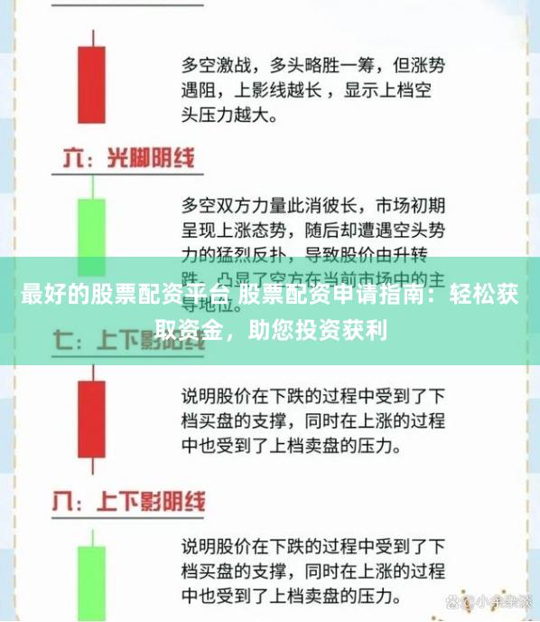 最好的股票配资平台 股票配资申请指南：轻松获取资金，助您投资获利