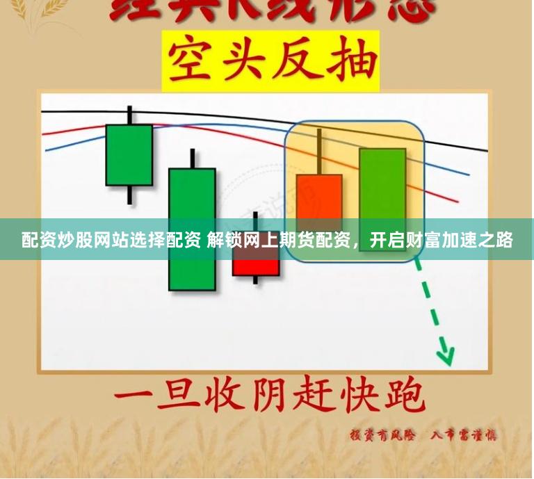 配资炒股网站选择配资 解锁网上期货配资，开启财富加速之路