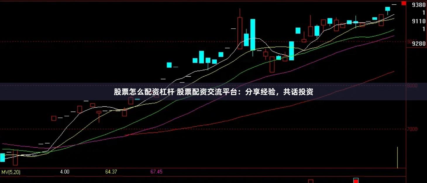 股票怎么配资杠杆 股票配资交流平台：分享经验，共话投资