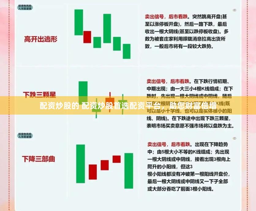 配资炒股的 配资炒股首选配资平台，助您财富倍增
