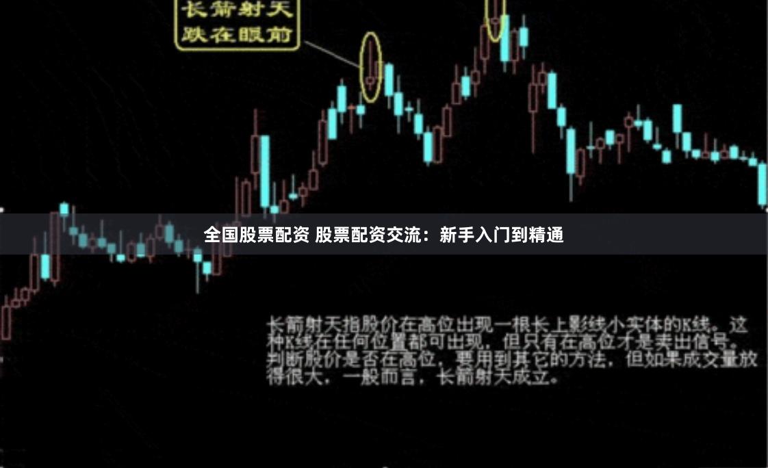全国股票配资 股票配资交流：新手入门到精通