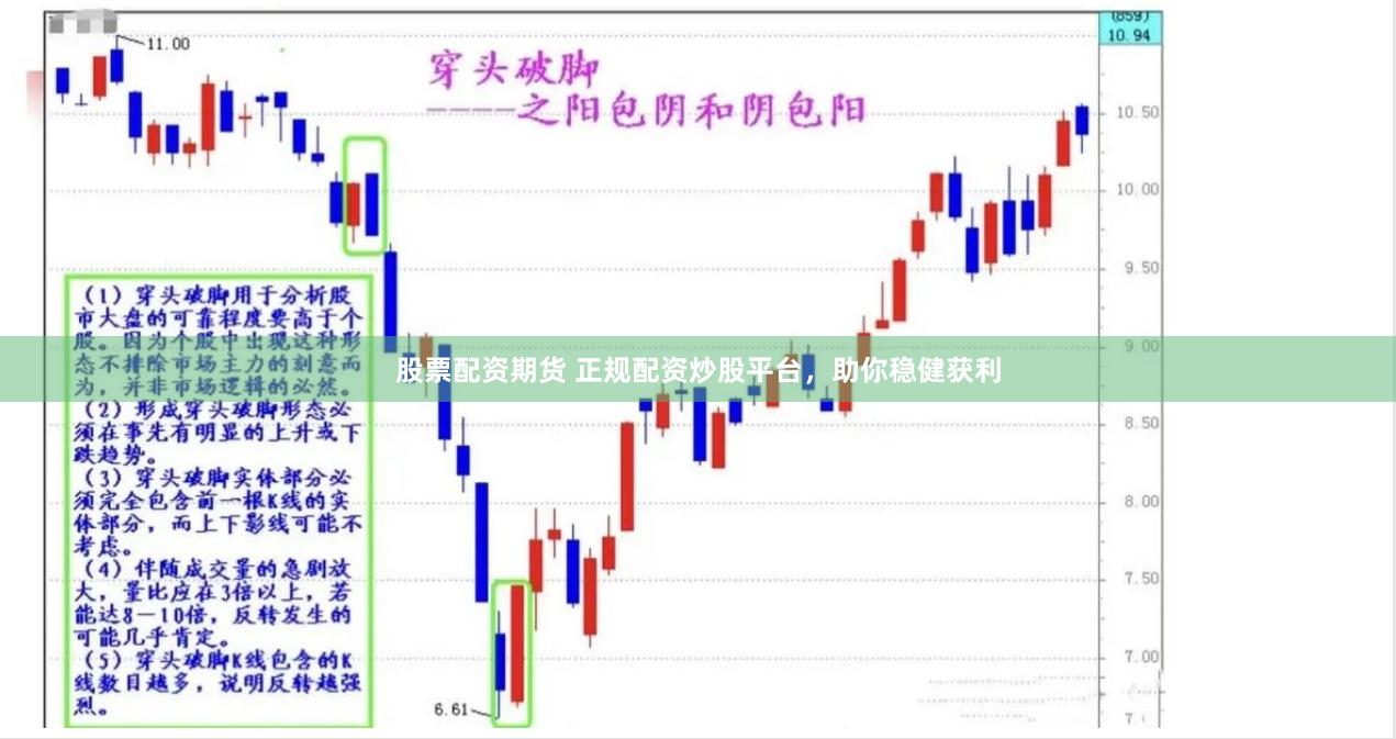 股票配资期货 正规配资炒股平台，助你稳健获利