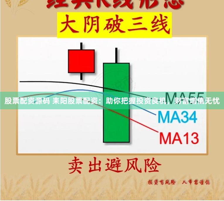 股票配资源码 耒阳股票配资：助你把握投资良机，财富增值无忧