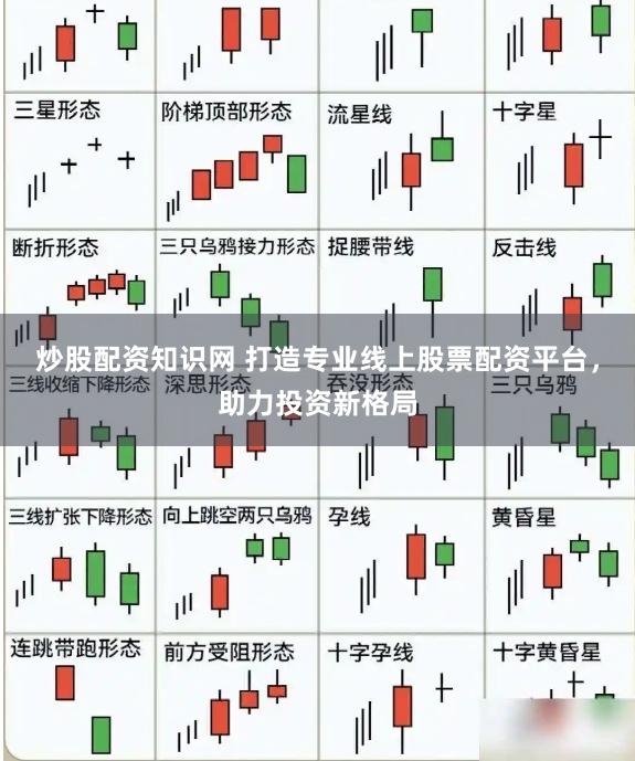 炒股配资知识网 打造专业线上股票配资平台，助力投资新格局