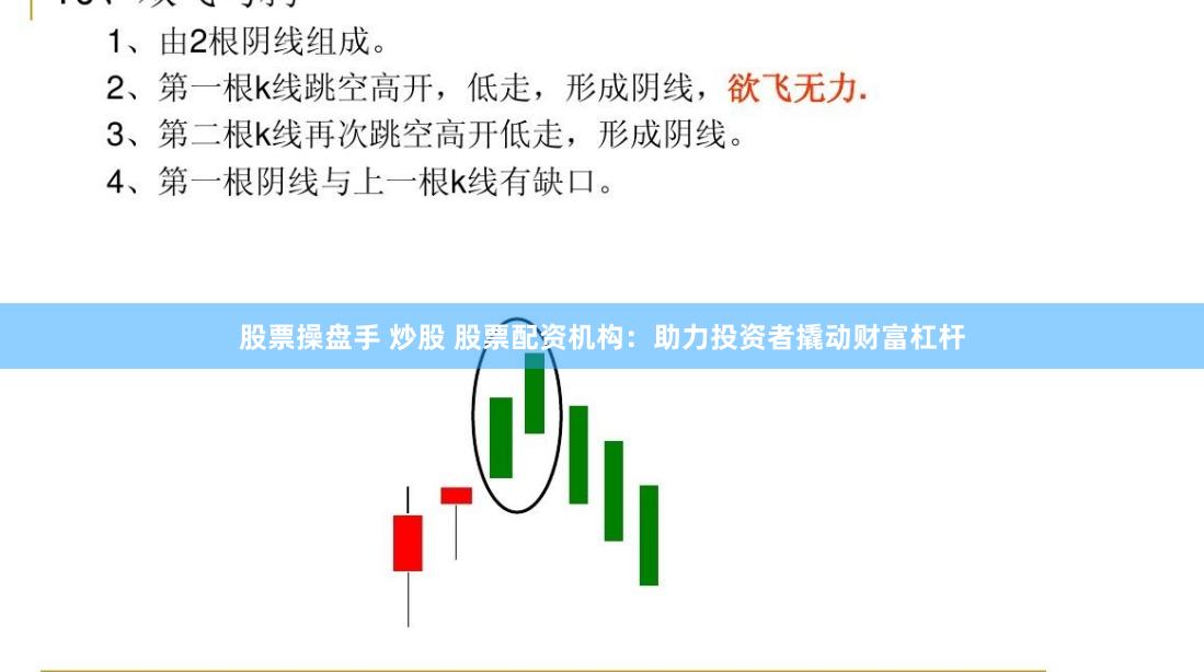 股票操盘手 炒股 股票配资机构：助力投资者撬动财富杠杆