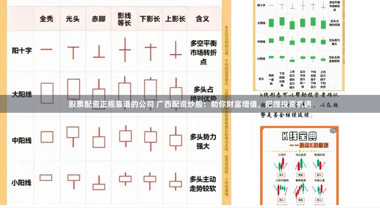 股票配资正规靠谱的公司 广西配资炒股：助你财富增值，把握投资机遇