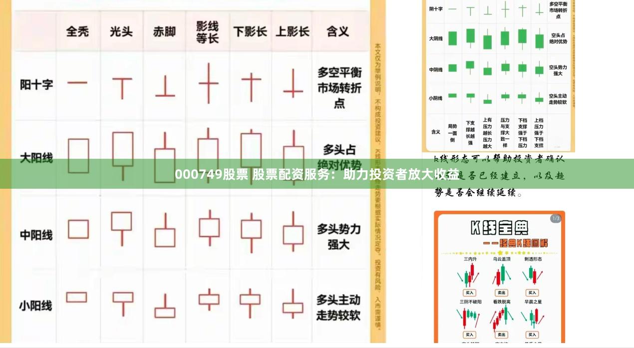 000749股票 股票配资服务：助力投资者放大收益