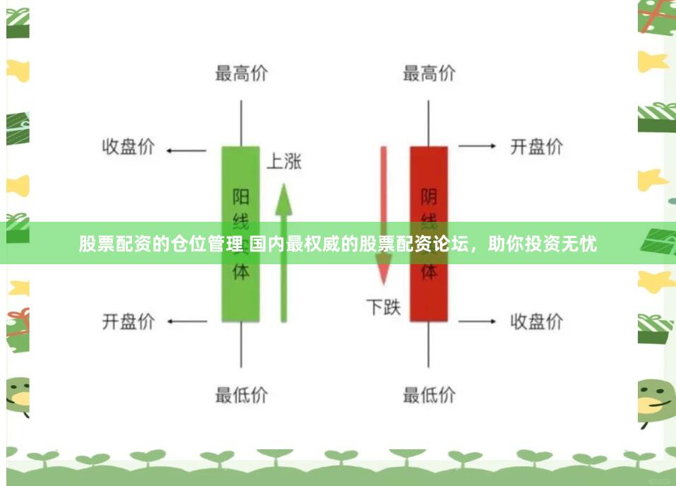 股票配资的仓位管理 国内最权威的股票配资论坛，助你投资无忧