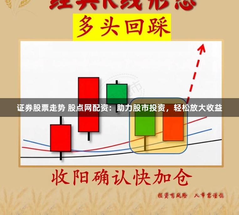 证券股票走势 股点网配资:助力股市投资,轻松放大收益