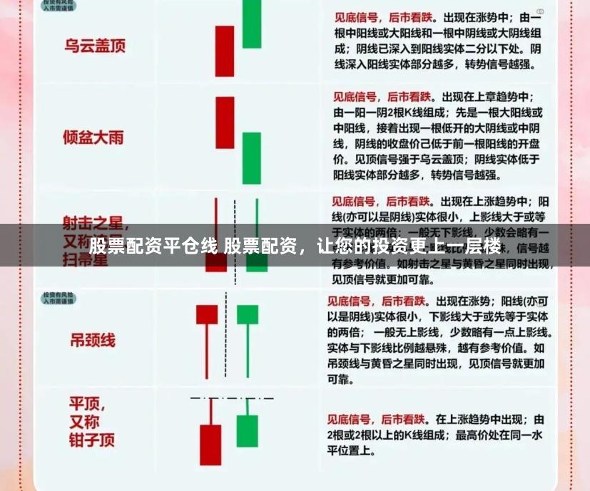 股票配资平仓线 股票配资,让您的投资更上一层楼
