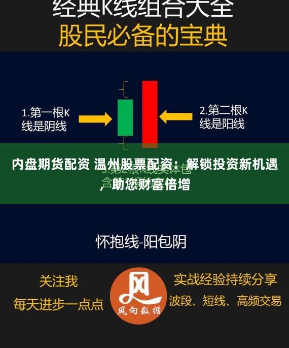 内盘期货配资 温州股票配资：解锁投资新机遇，助您财富倍增