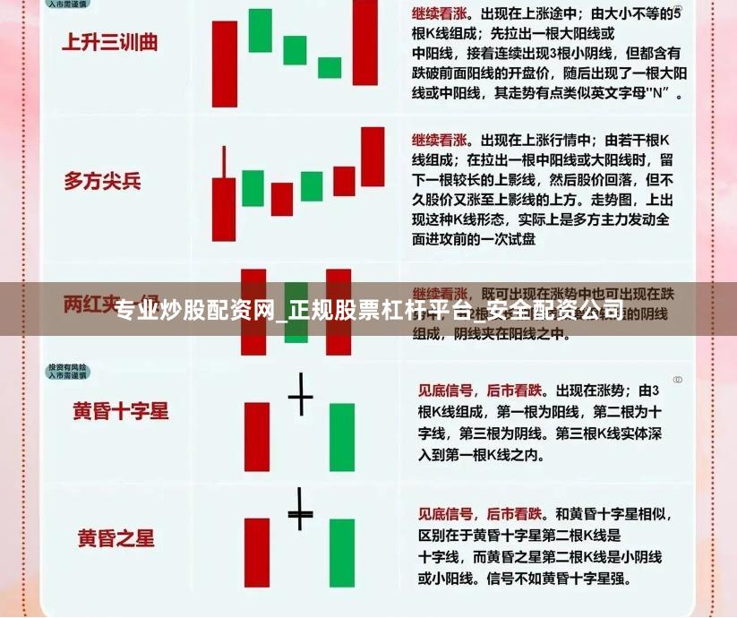 专业炒股配资网_正规股票杠杆平台_安全配资公司
