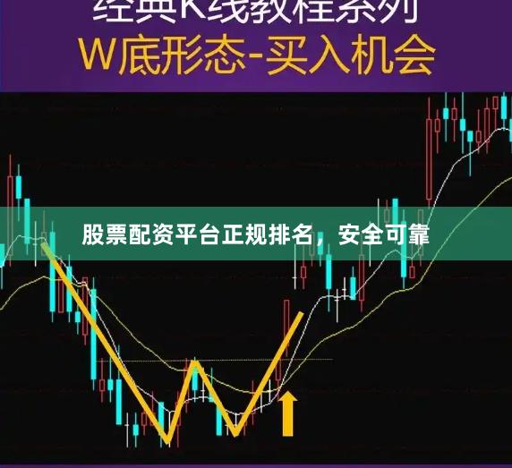 股票配资平台正规排名，安全可靠